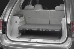 Chevrolet Equinox 2005 года